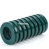 Standard Manufactured Compression Spring
