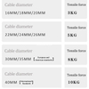 CP-120-01 EV Charging Cable Management System Organizer Spring Rope Cord Electric Vehicle EV Charger Cable Retractor